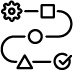 Path Creation